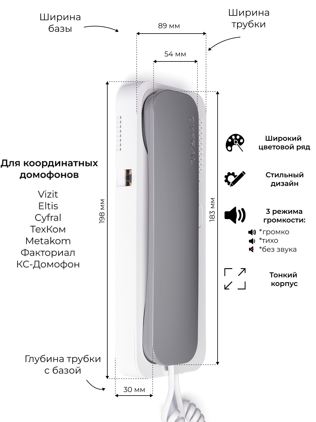 Аудиодомофон Unifon Smart U UNIFON U купить по низким ценам в  интернет-магазине OZON (415894092)