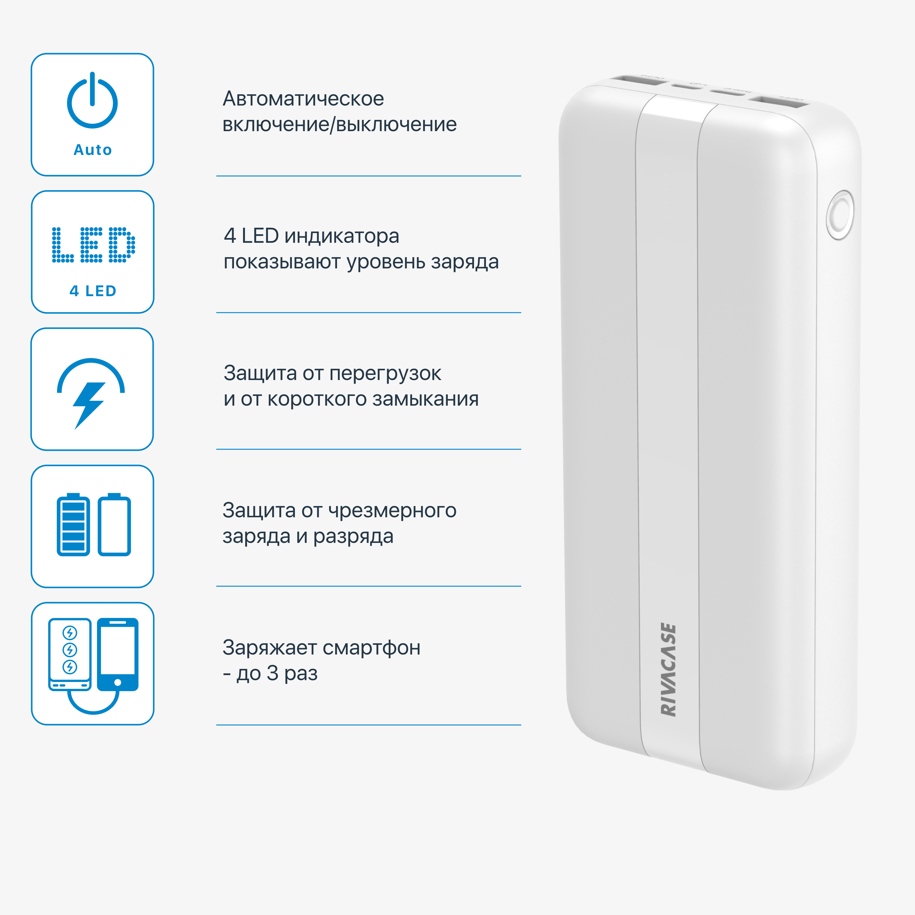 Внешний аккумулятор (Power Bank) RIVACASE VA2041 - купить по выгодным ценам  в интернет-магазине OZON (497149788)