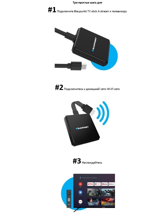 Текстовое описание изображения