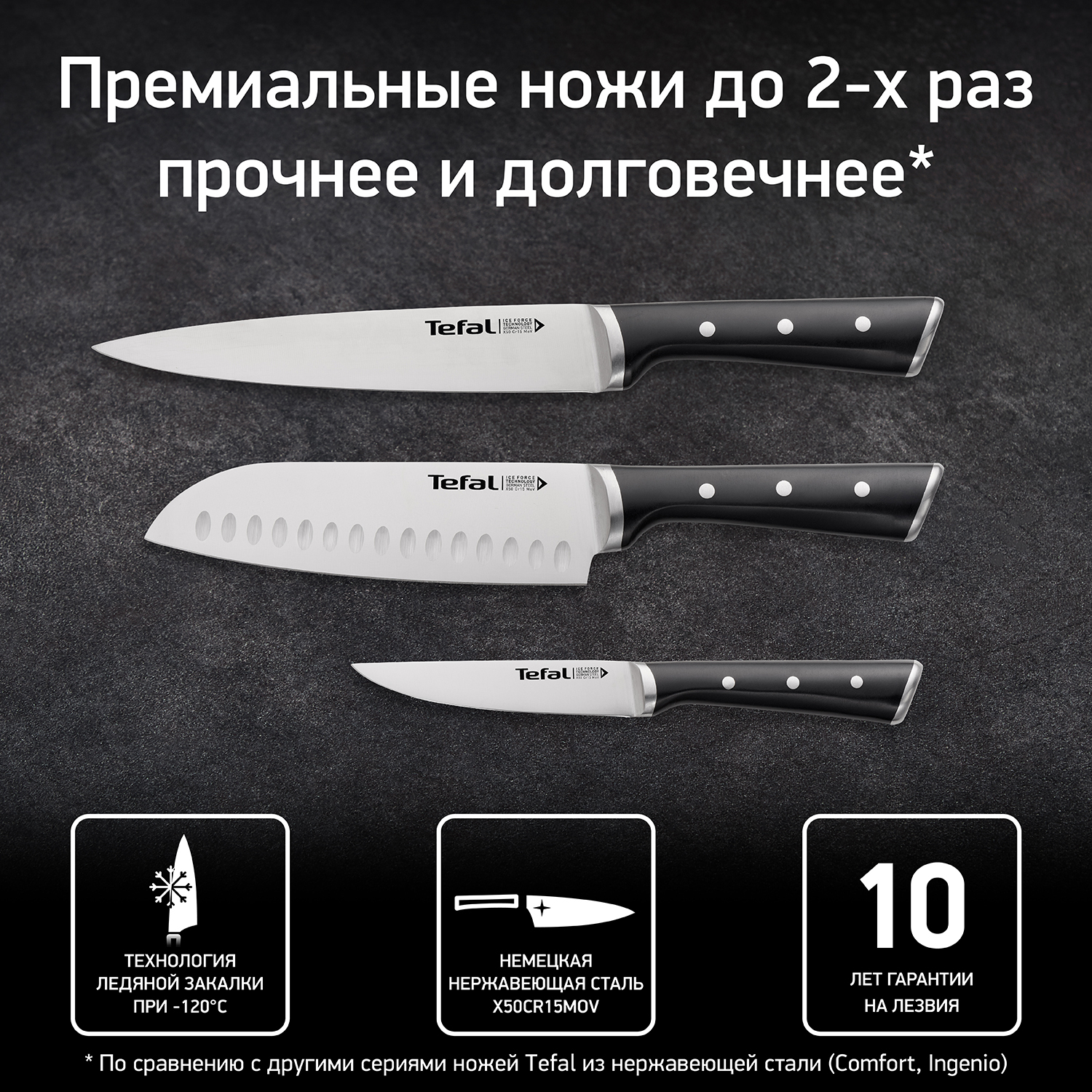 Набор кухонных ножей tefal. Набор ножей Tefal Ice Force k232s374. Набор кухонных ножей Tefal Ice Force (k2324s74). Нож Tefal Ice Force. Ножи Тефаль айс Форс.