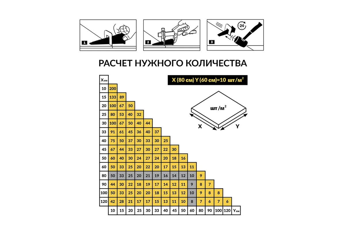 Система выравнивания плитки фартон