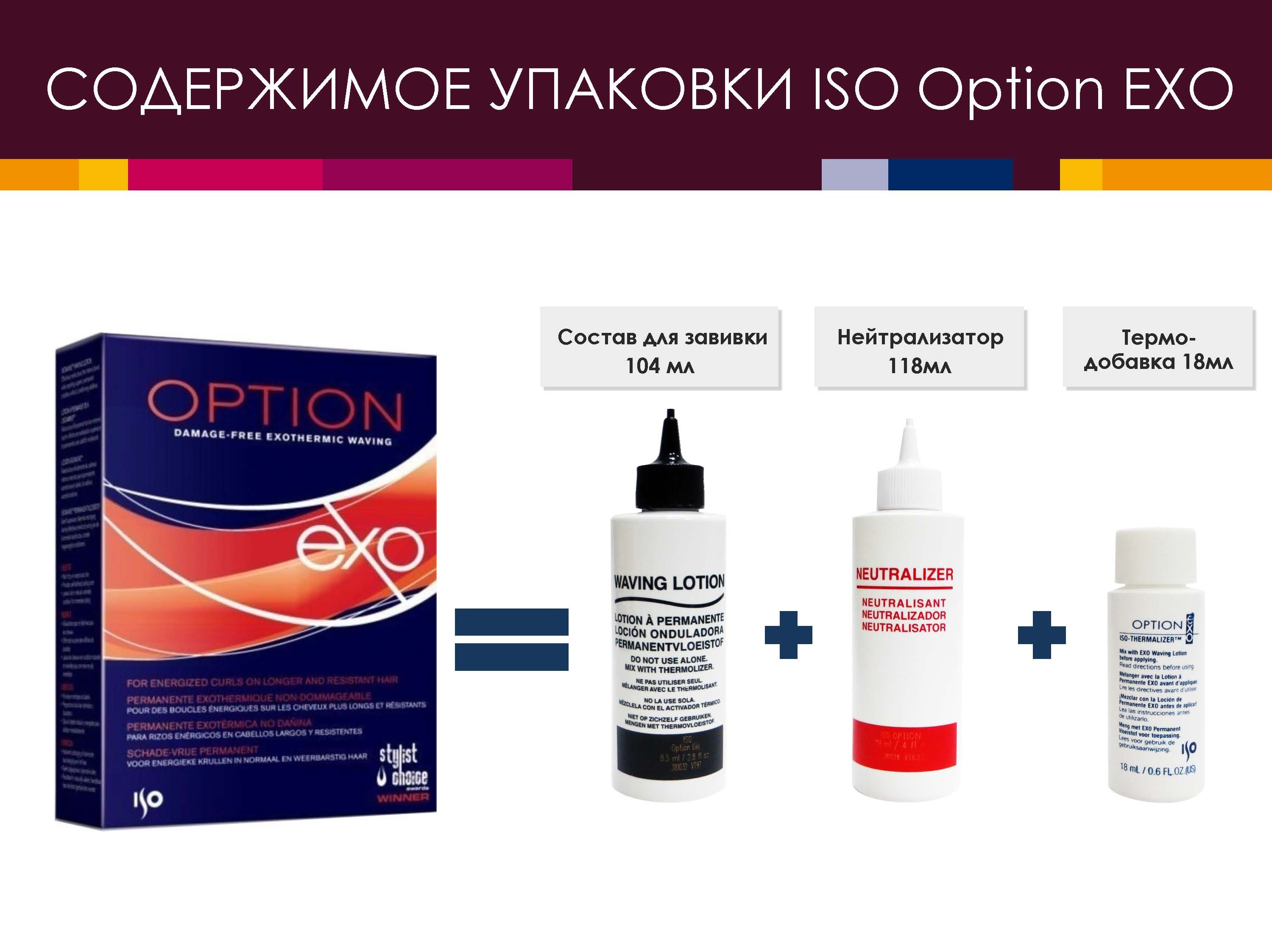 ISO option 1 2 3 средство набор для химической завивки био. Химическая завивка ISO option. ISO option 2 набор для биозавивки. Набор для химической завивки волос ISO состав.