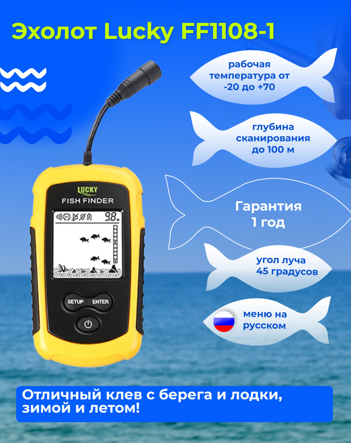 Данные эхолота