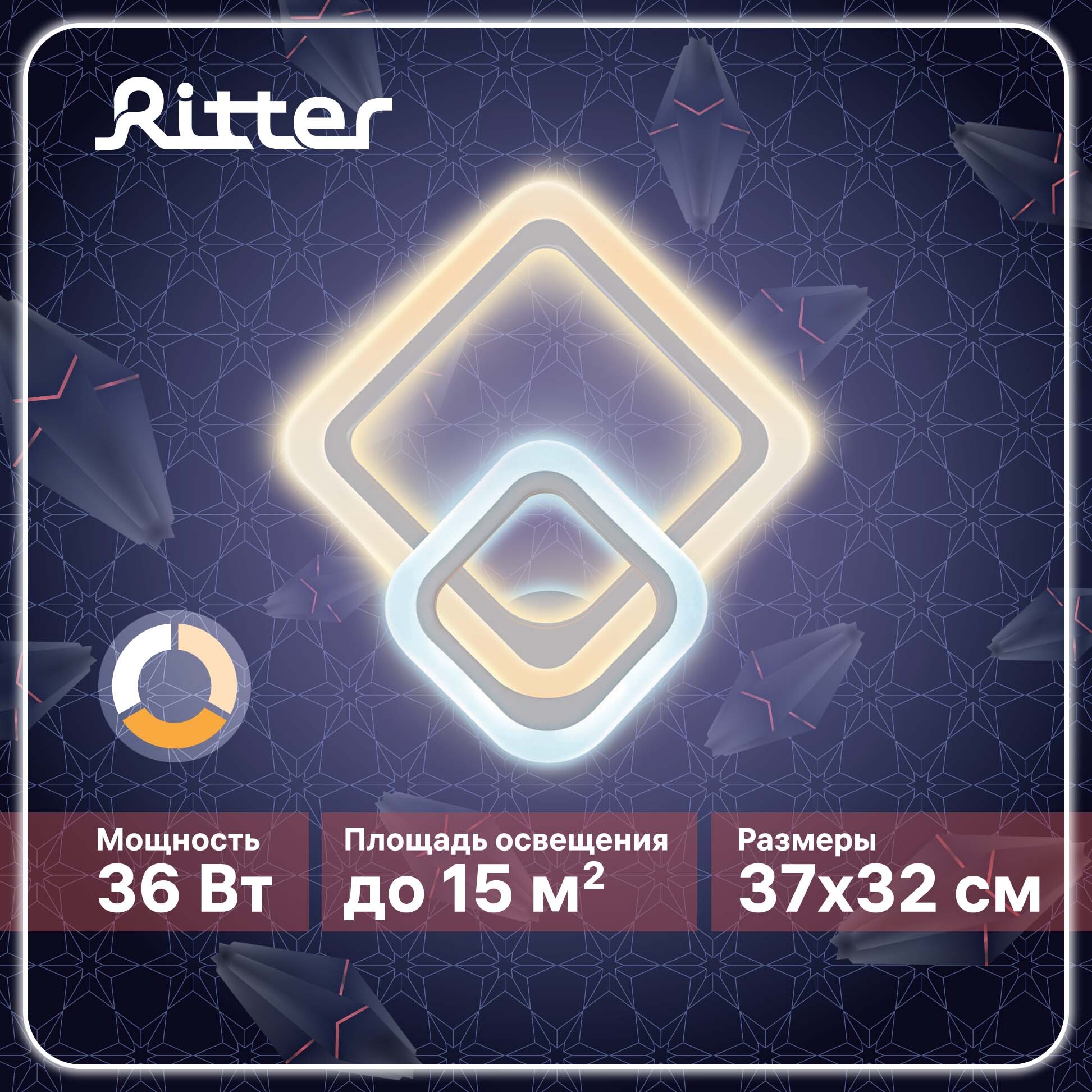 Накладныесветильники