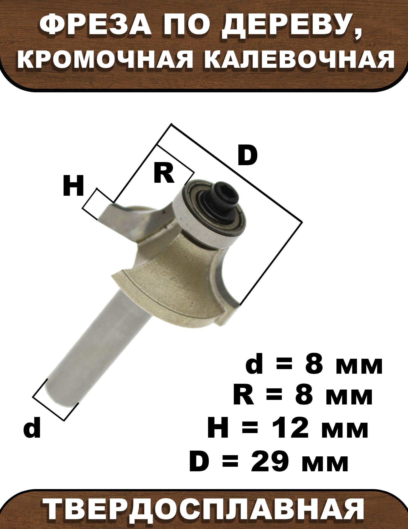 Фреза для кромки столешницы