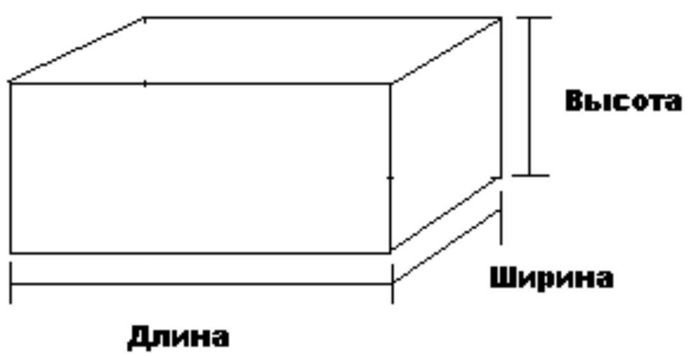 Как на схеме обозначается глубина