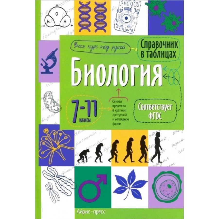Справочник в таблицах биология 7 11 класс