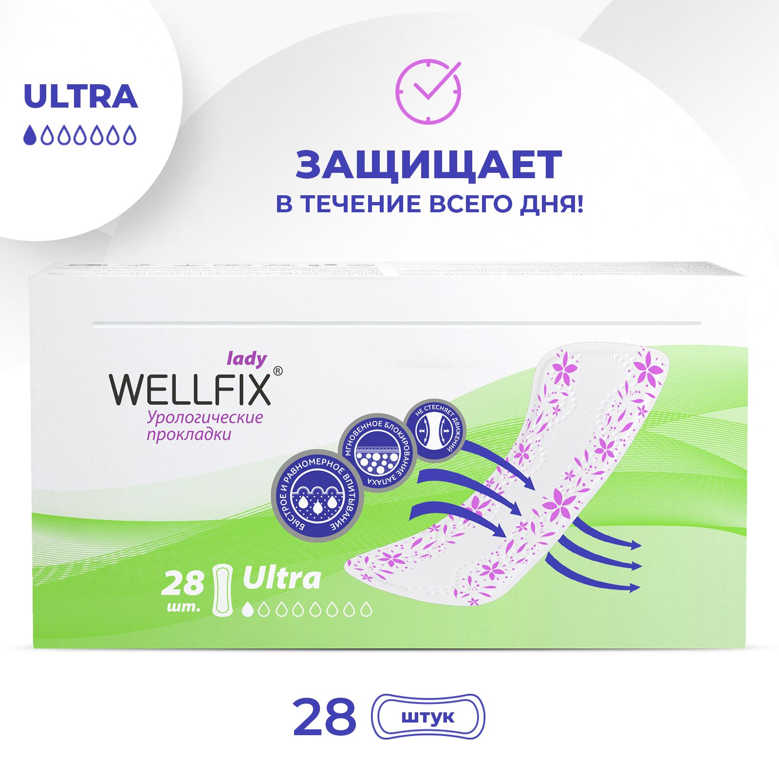 Урологические прокладки wellfix. Прокладки велфикс леди ультра. Урологические прокладки Веллфикс. Урологические прокладки Tena Lady Ultra Mini 761130