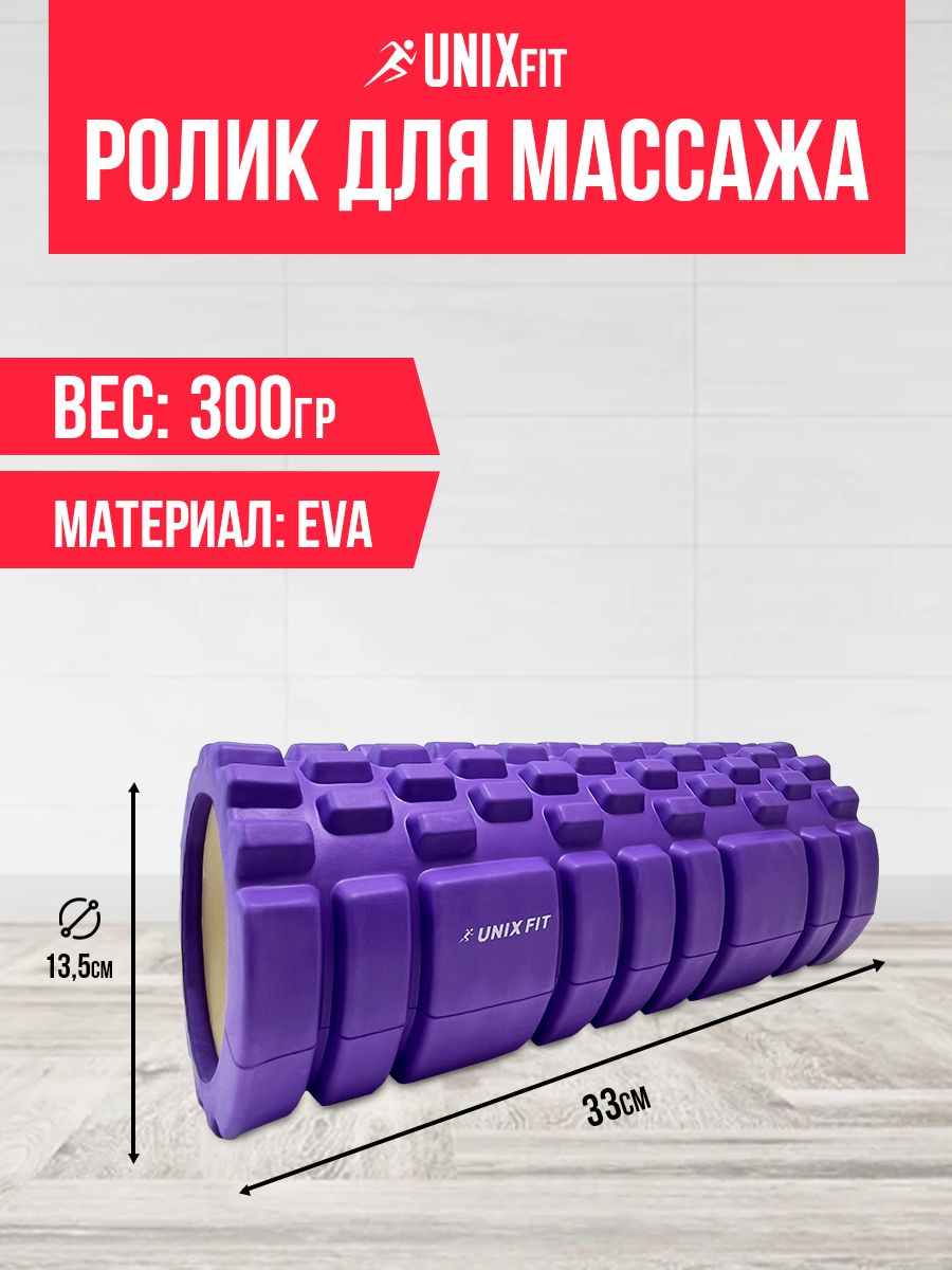 Unix fit отзывы. Unix fit отзывы