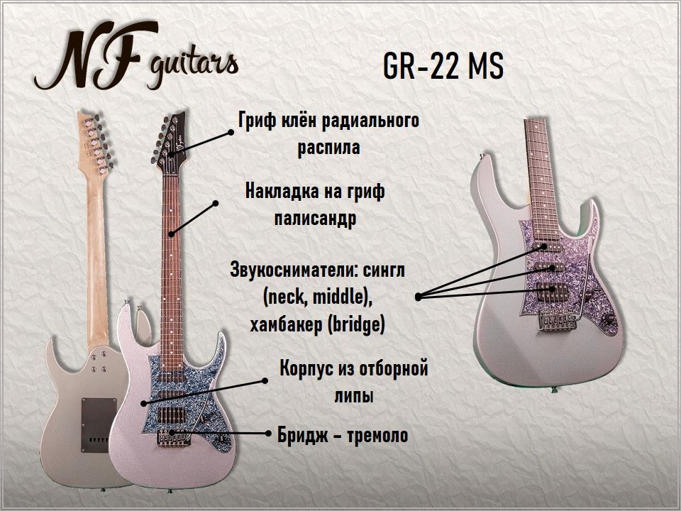 Nf guitars gr 22. Формы электрогитар. Формы гитар. Знаменитые электрогитаристы.