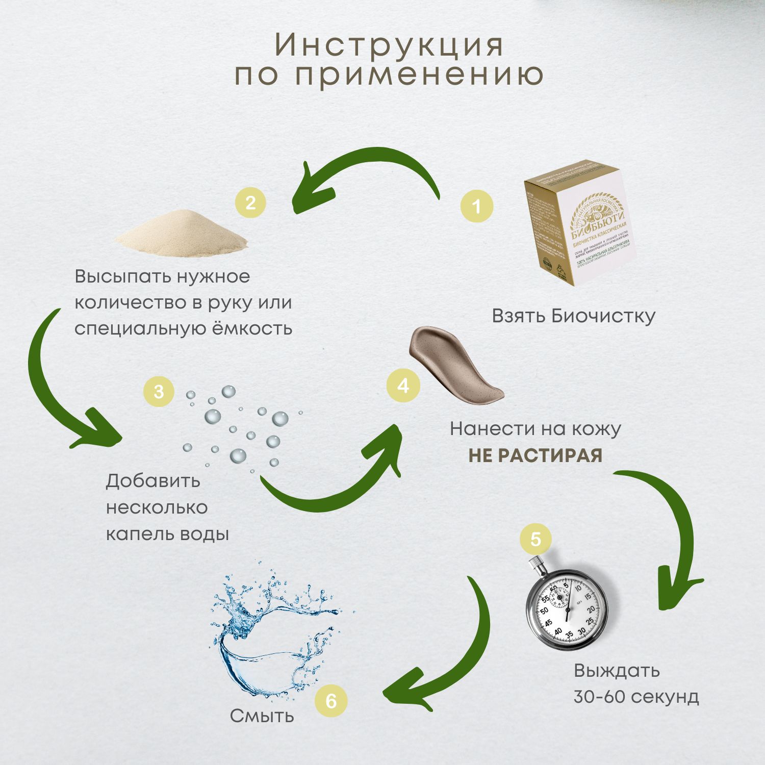 Где Можно Купить Лекарство Лисички Биочистка