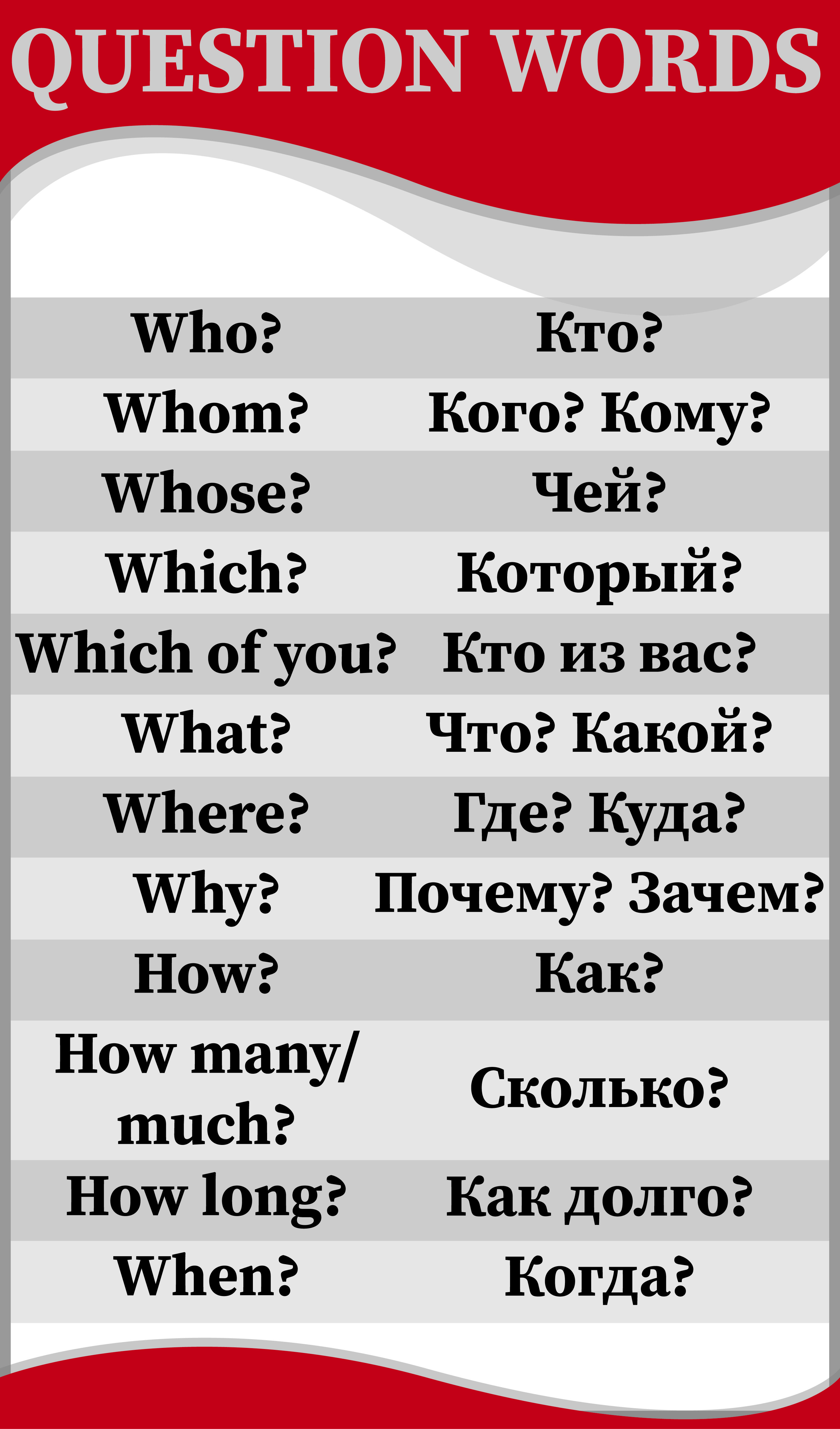 Как переводится с английского hand. Как переводится с английского на русский слово your. Как переводится с английского year. Как переводится слово на английском на русский Ball. Как переводится с английского на русский user.