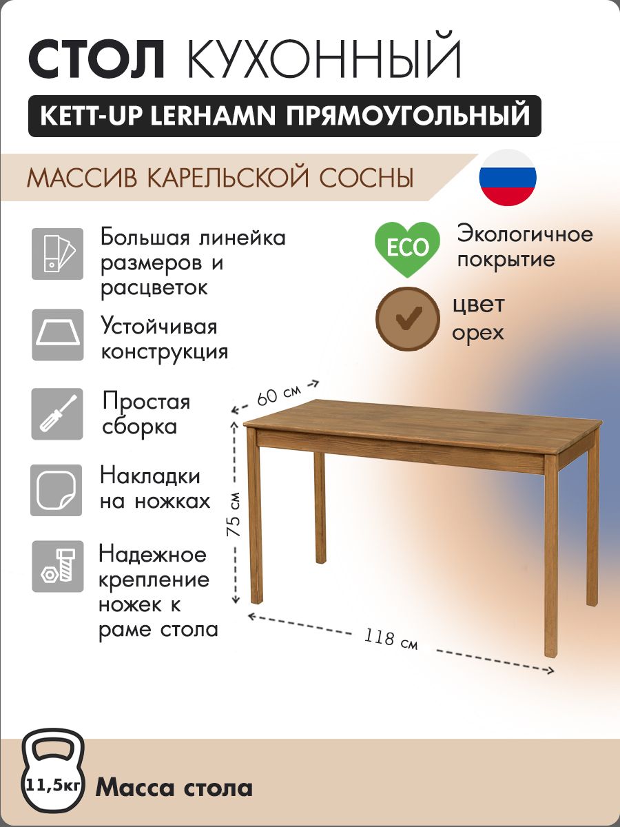 Стол лерхамн икеа размеры