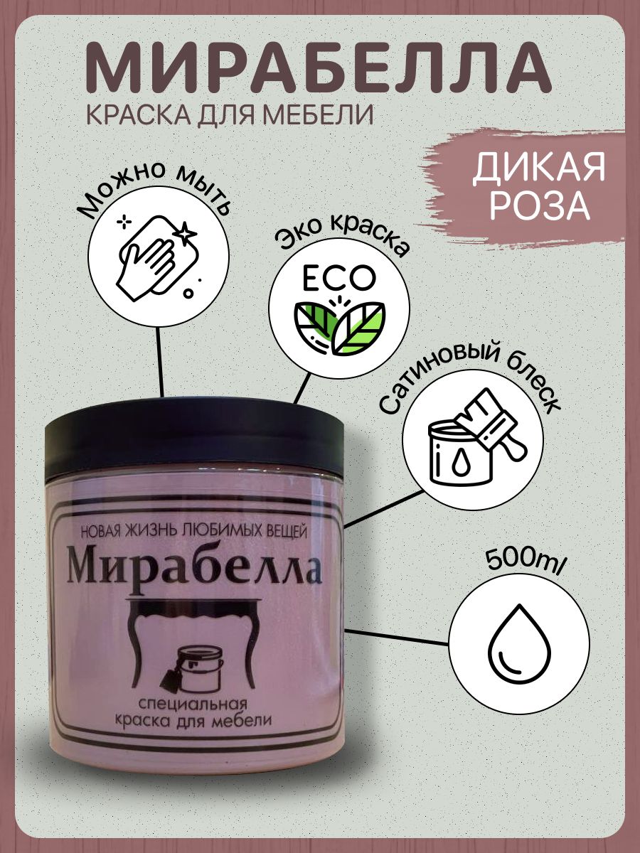 Краска мирабелла для мебели