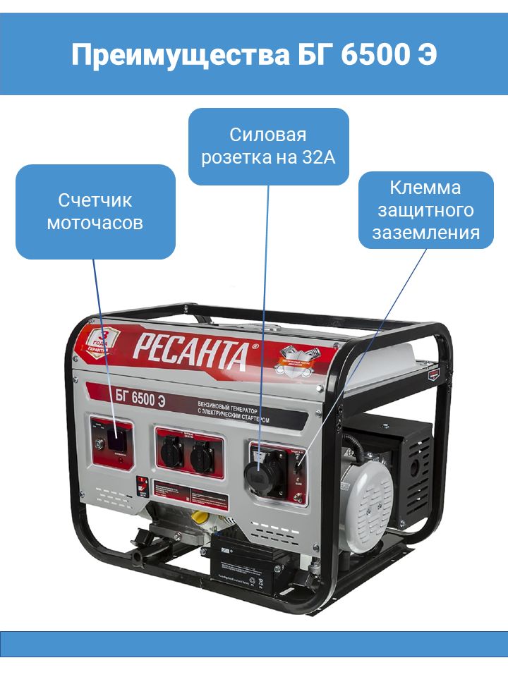 Бензиновый генератор ресанта. Генератор бензиновый ресанта 6500. номер на бензогенераторе ресанта. газо-бензиновый генератор sigma 5711221.