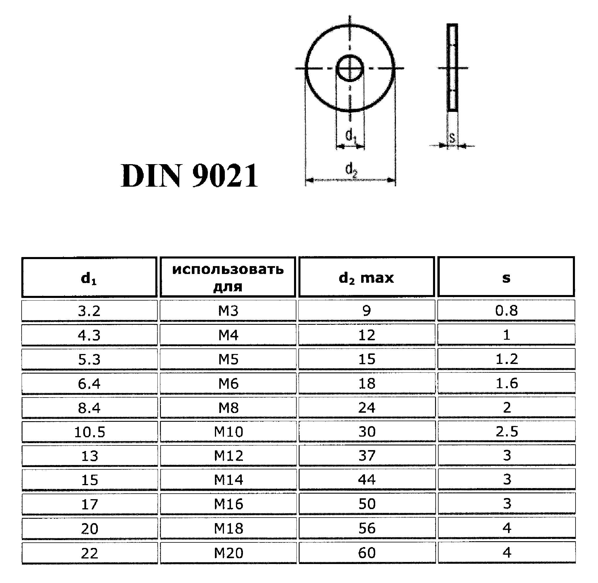 Шайба м12 размеры чертеж