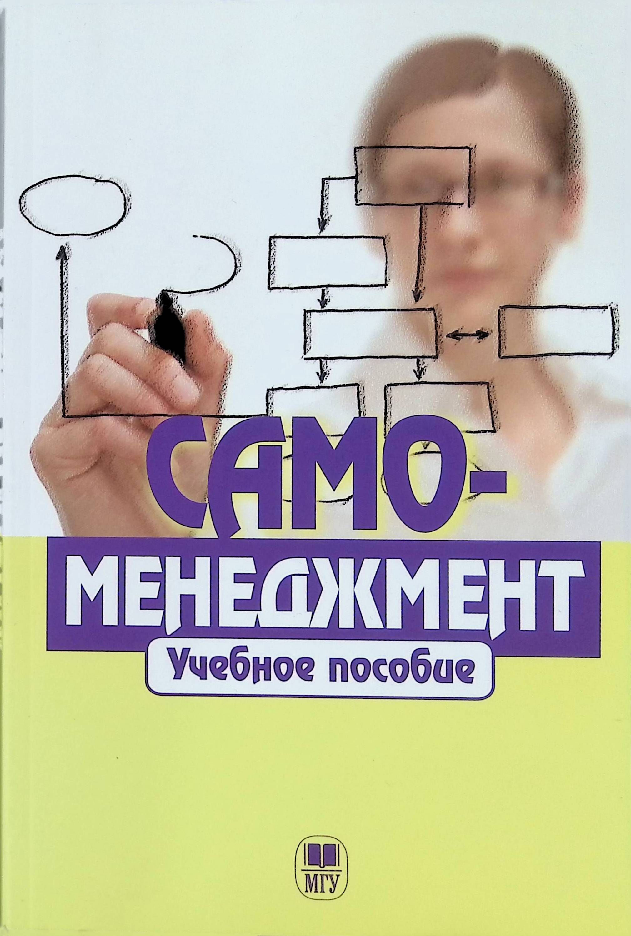 Книги для руководителей проектов