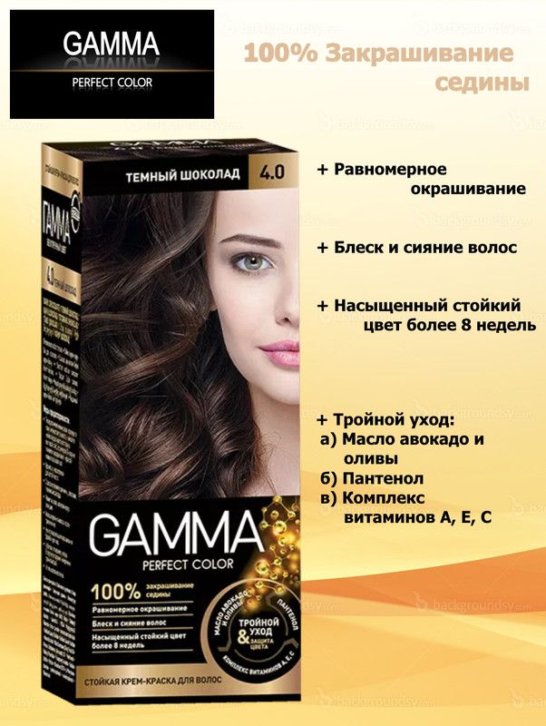 Крем-краска для волос gamma perfect color