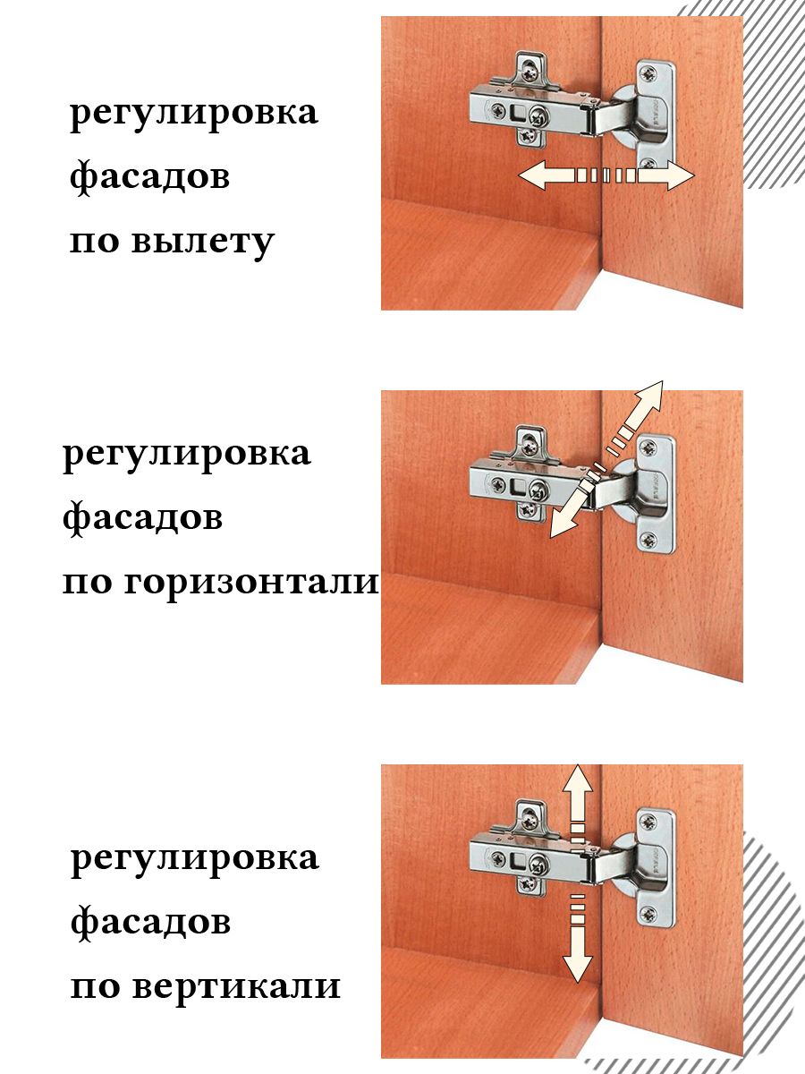 Петля мебельная быстрого монтажа установка 105 мм