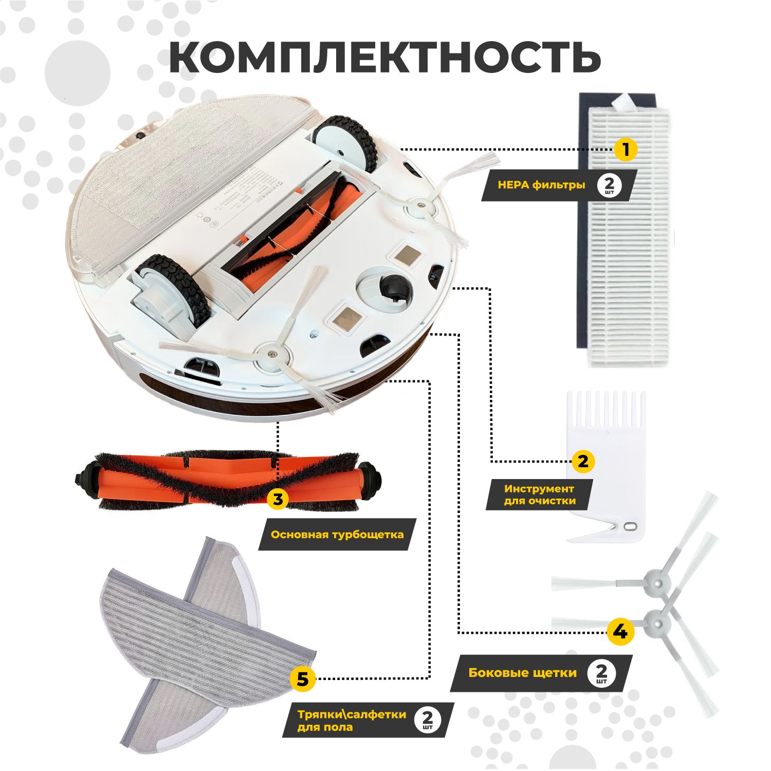 Xiaomi Vacuum Mop Essential G1 Купить