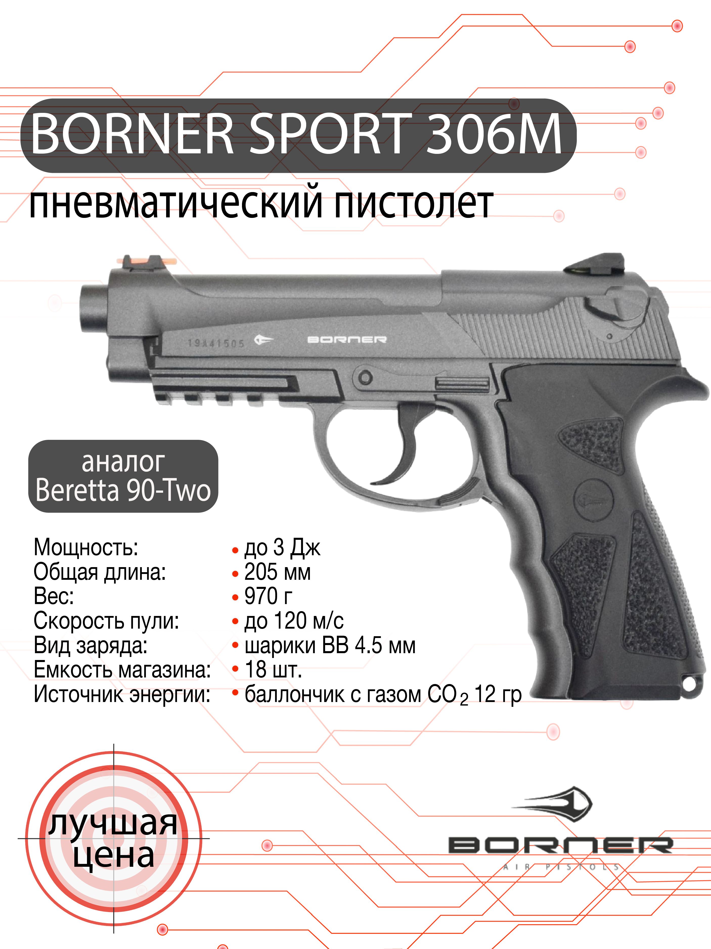 Пневматический пистолет BORNER Sport 306M