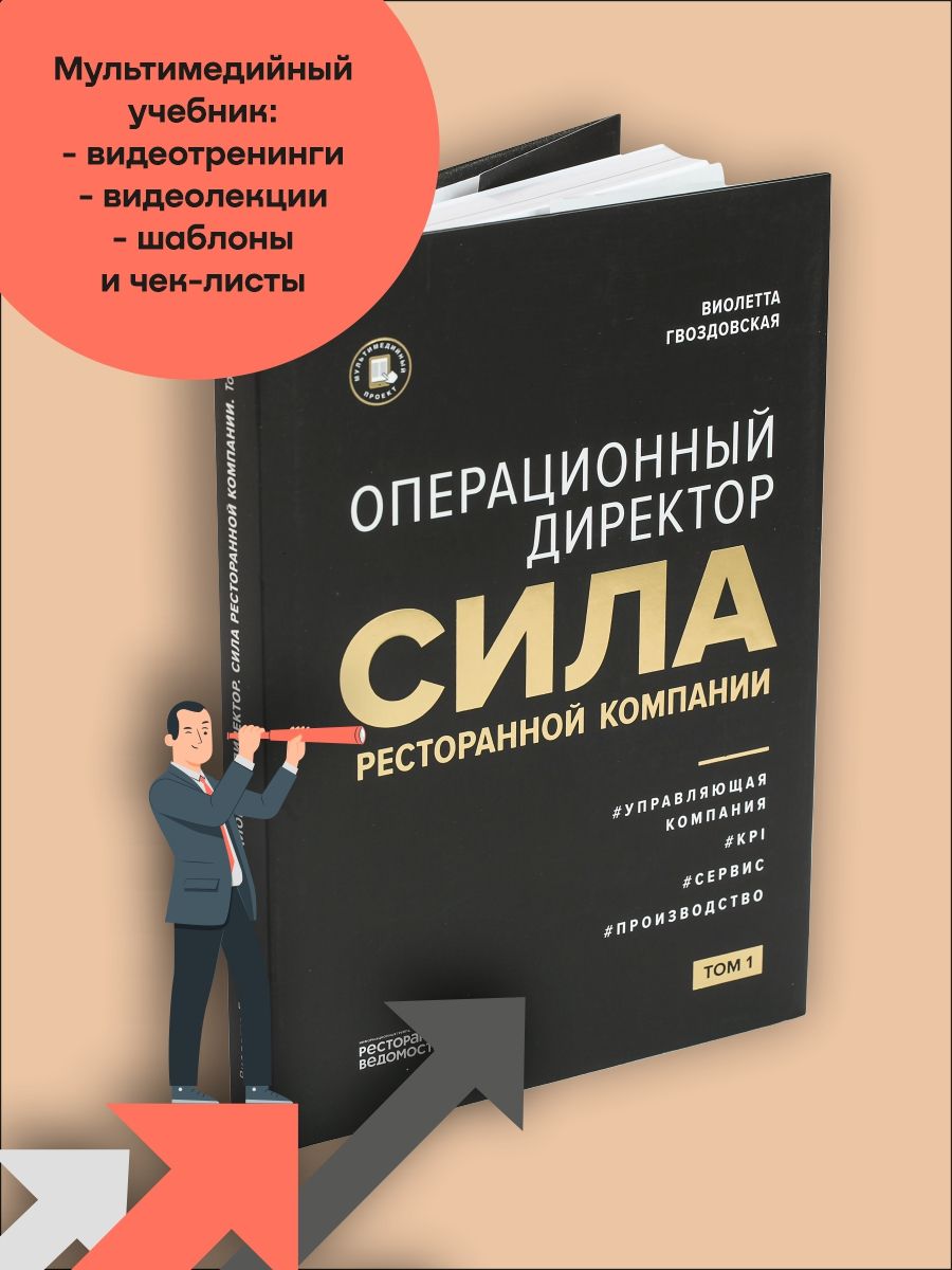 Сила руководителя