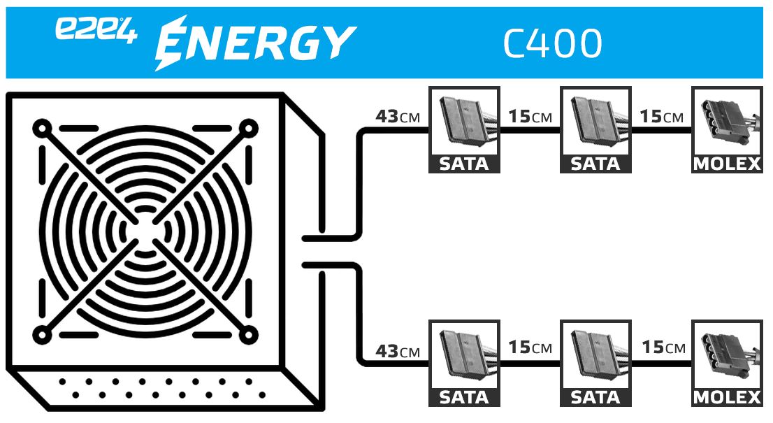 C+2 -2e c+4. Танк шерман м4а2. Танк m4a4 шерман. 2e 4e какой элемент. E1 e2 e3 e4.