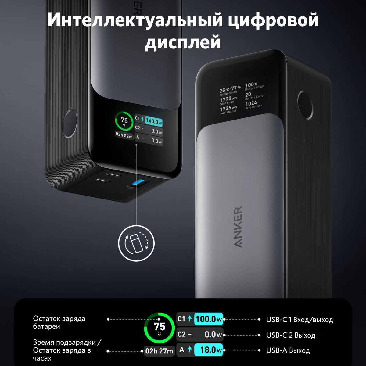 ПортативныйаккумуляторAnker737PowerBank24000mah