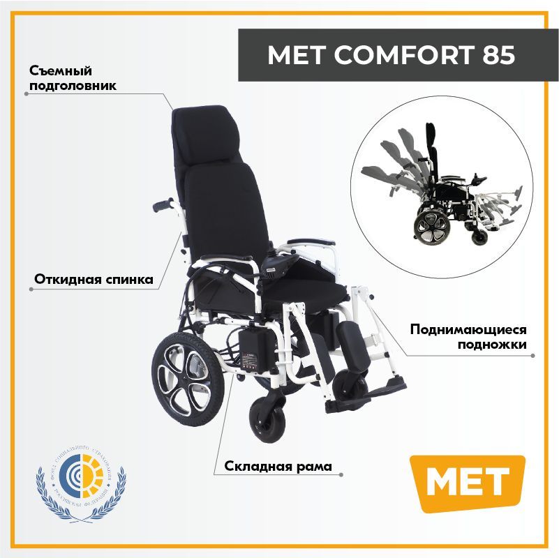 Met comfort. Инвалидная коляска с электроприводом met Adventure. Каха раскладывать коляску. Как разложить коляску греко.