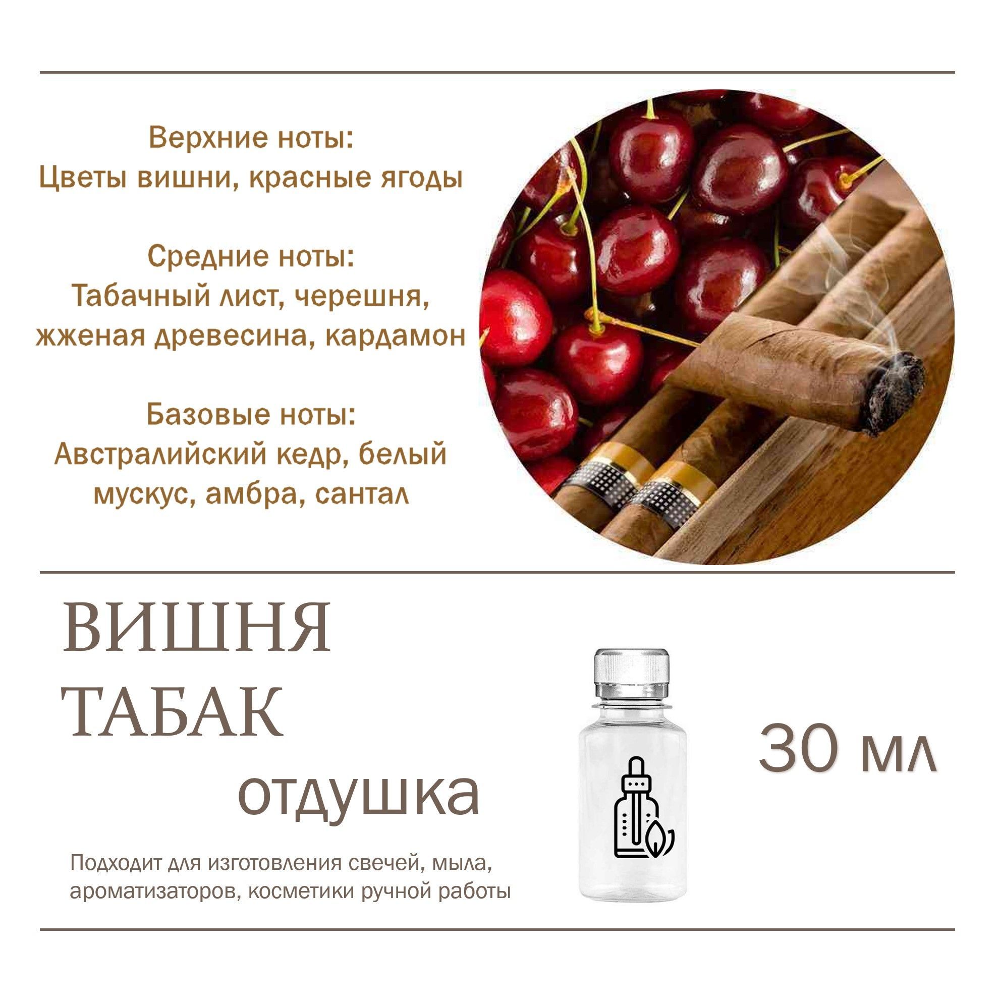 Mancera red tobacco парфюмерная вода 120мл. Табак с нотами кожи. Духи от эйвон кристиан лакруа. Ноты табака. Ноты табака.