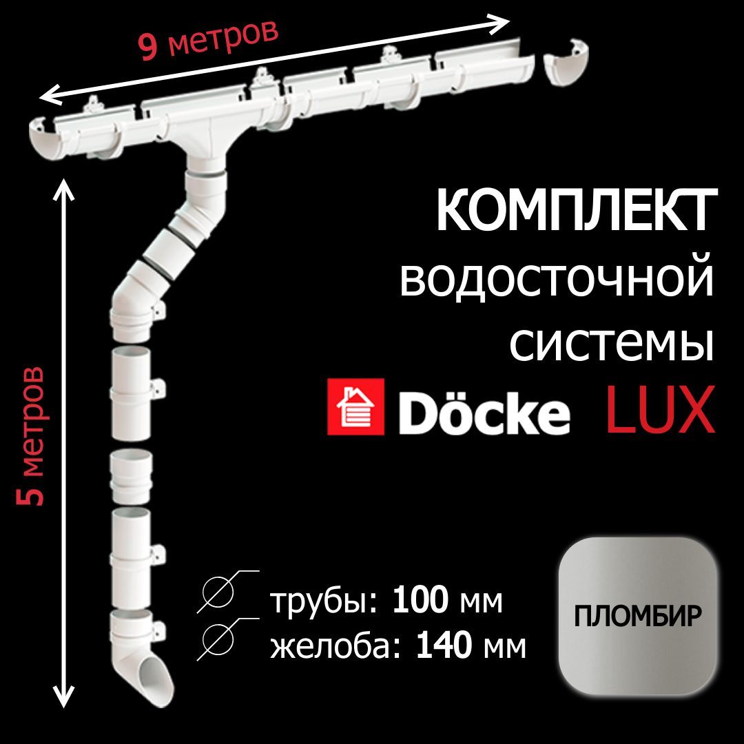 скат карниз. софиты для подшивки кровли. софит для подшивки крыши. карниз чертеж. 50.