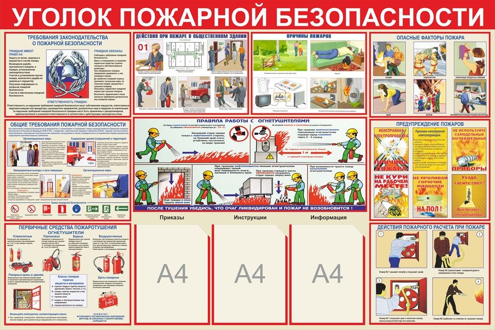 Стенд пожарный уголок. Уголок пожарной безопасности. Пожарный уголок. Стенд по пожарной безопасности. Стенд уголок пожарной безопасности.