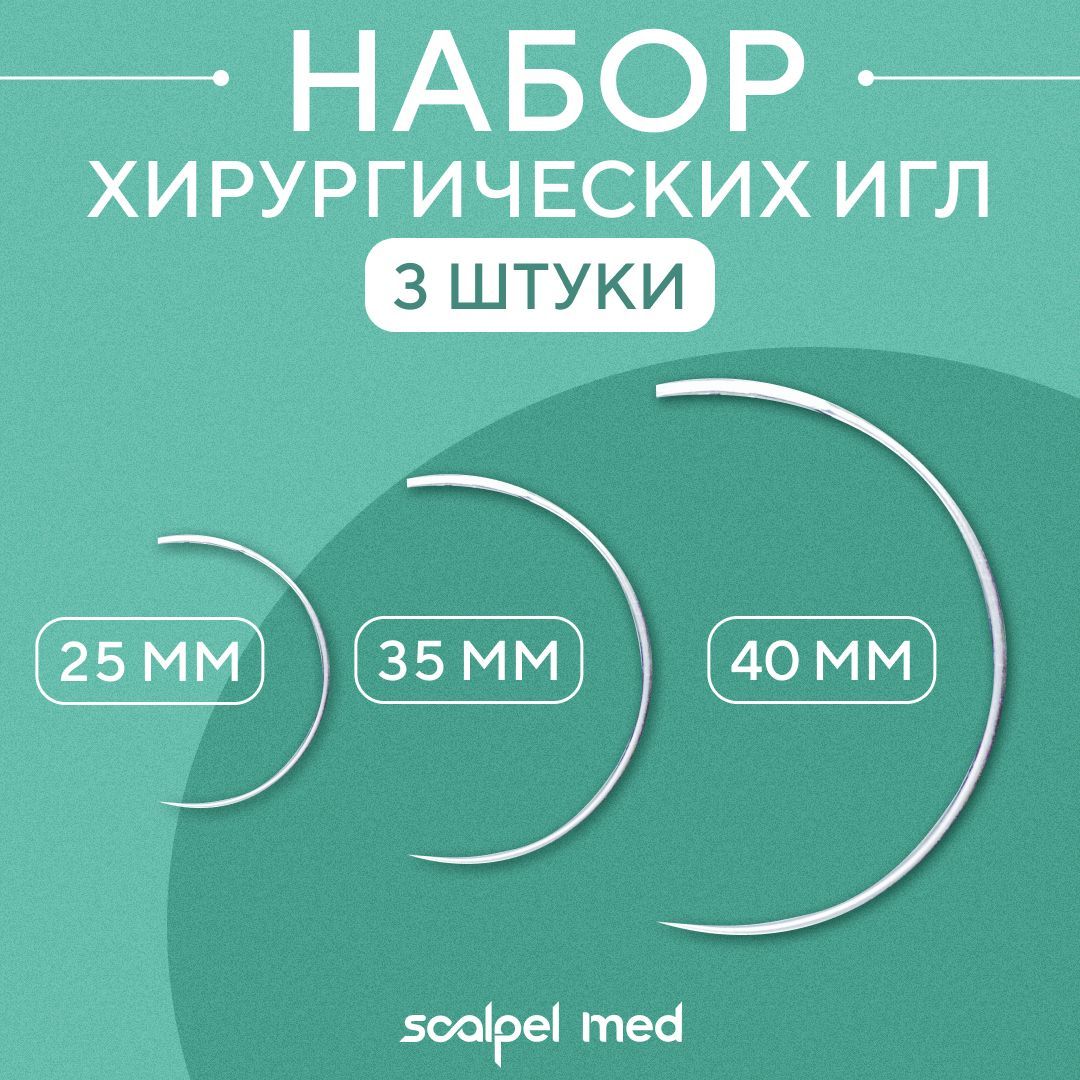 Инструменты для Пластической Хирургии – купить в интернет-аптеке OZON ...