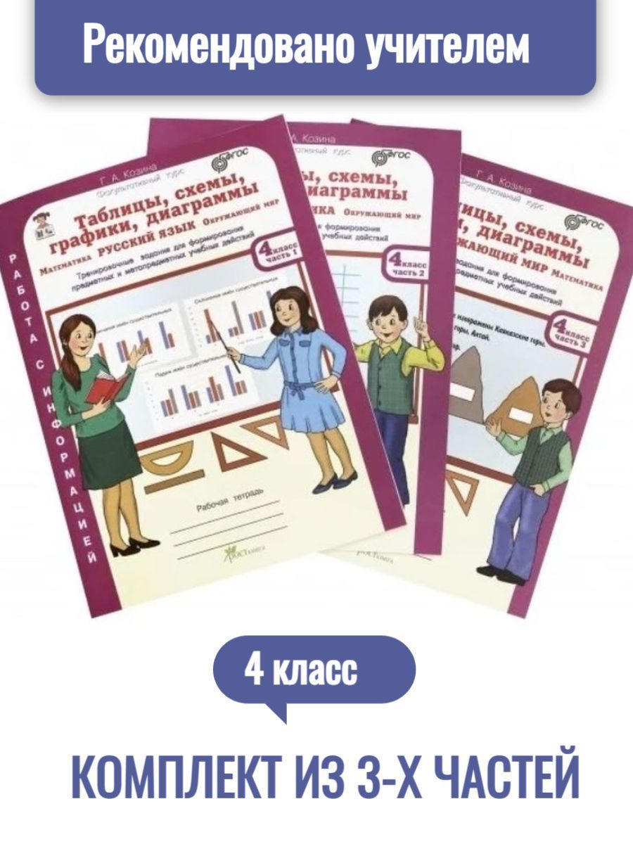 Диаграммы 4 класс математика