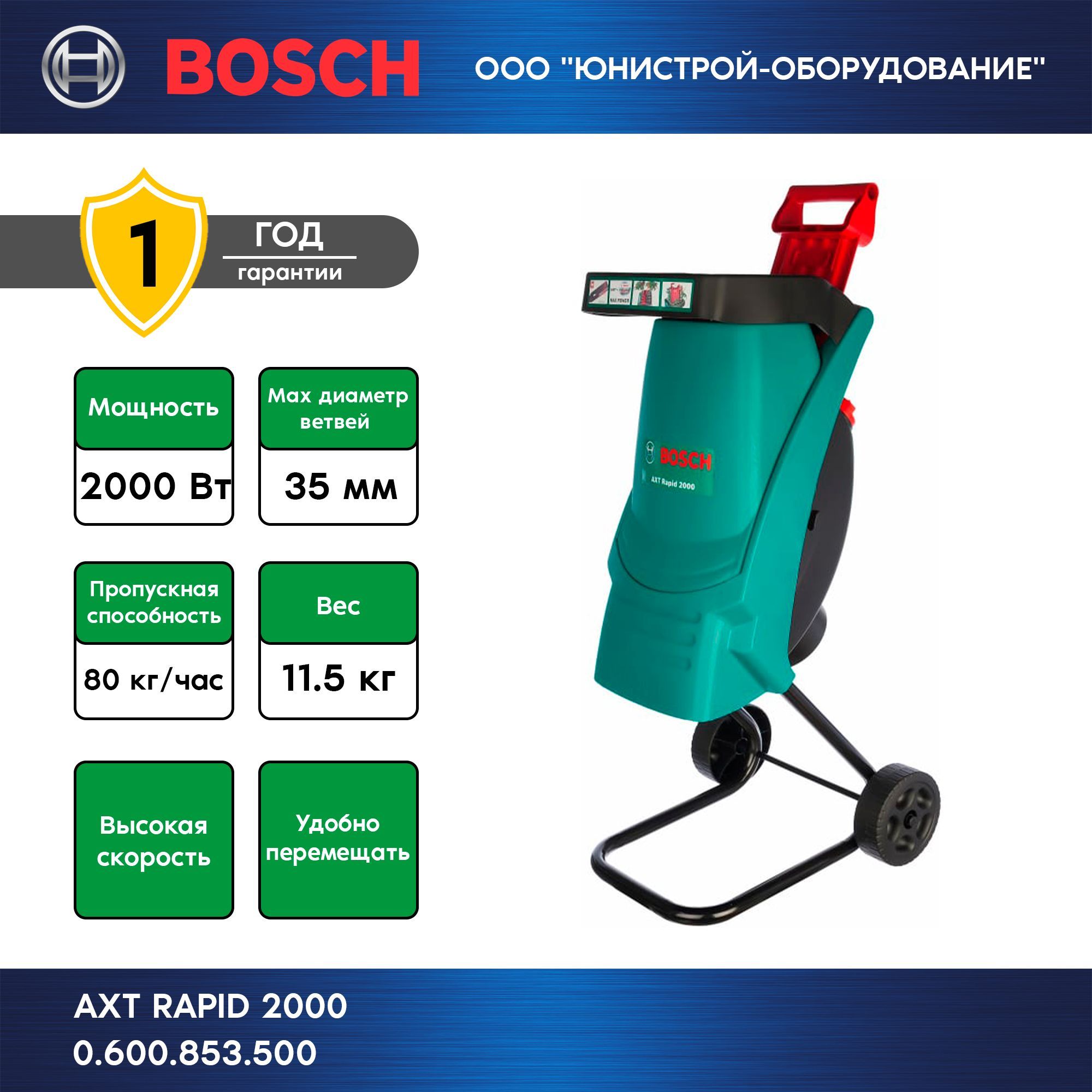 Измельчитель садовый Bosch Axt 2000 Rapid. Электродвигатель для садового измельчителя Bosch Axt Rapid 2000 (Type 3600h53500). Bosch Axt Rapid 2000 разборка.