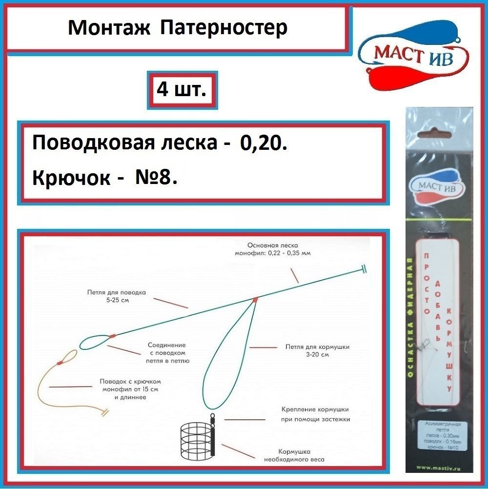 Патерностер лифт схема