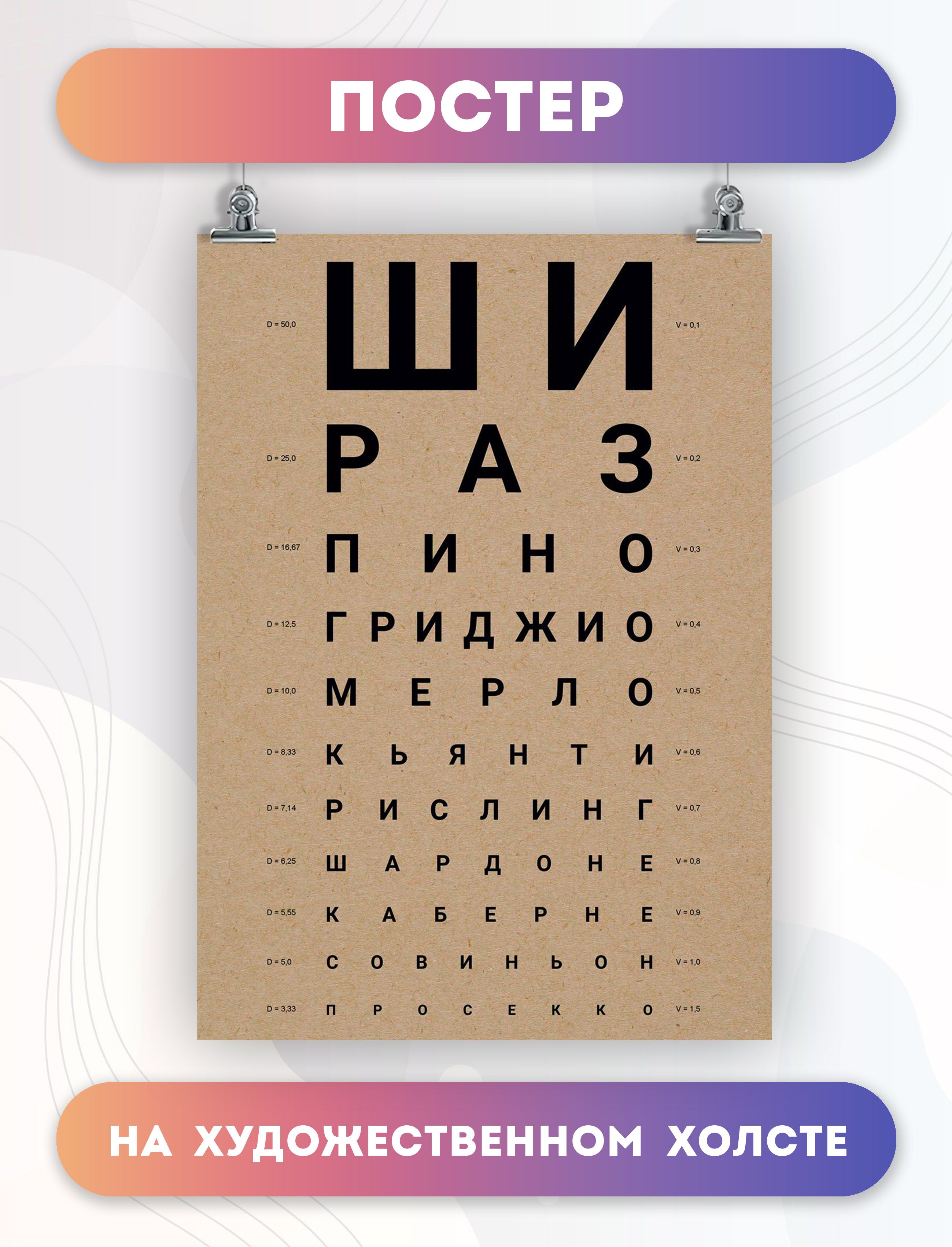 Постер PosterNak Напитки, Еда купить по выгодной цене в интернет-магазине  OZON (994394098)