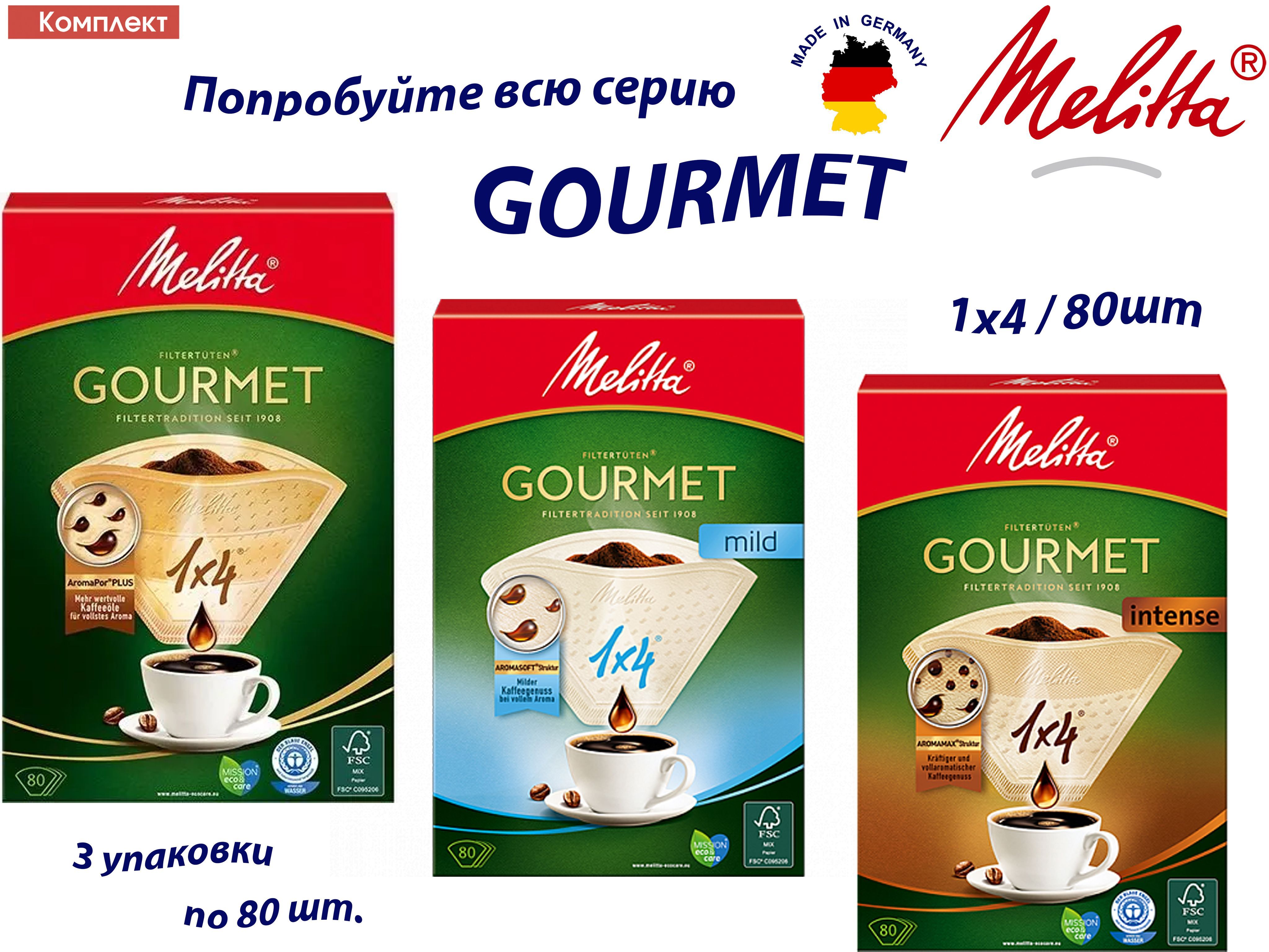 Melitta Фильтр для кофе неотбеленные, 80 шт