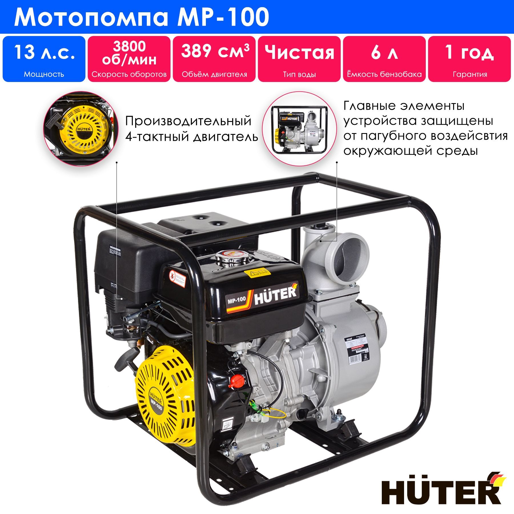 Мотопомпа мр 50. Мотопомпа Хутер. Мотопомпа Huter MP-25 схема. Мотопомпа Huter MP-50. Huter MP-100.