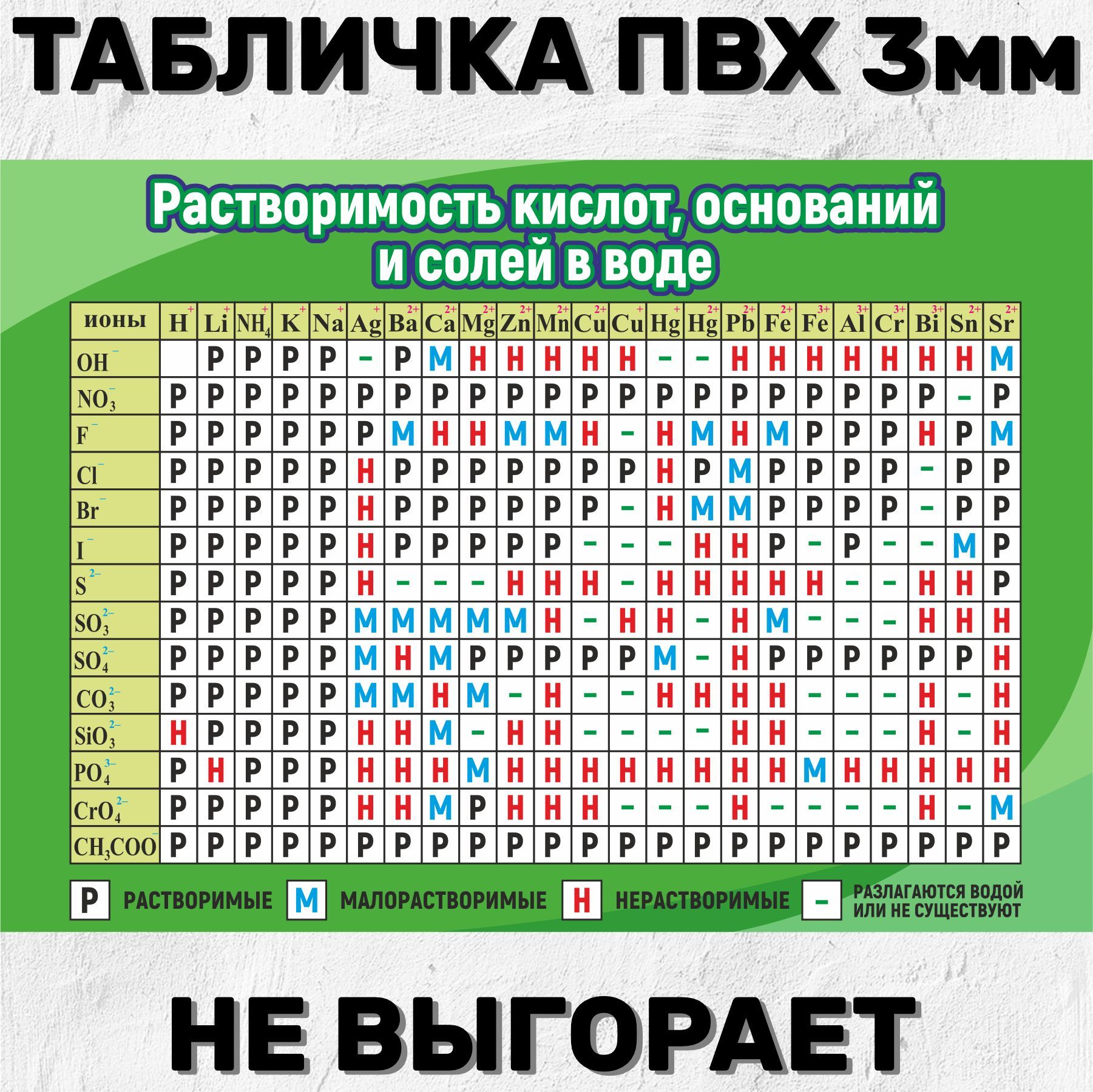 Табличка интерьерная Таблица растворимости А2, 42 см, 60 см - купить в  интернет-магазине OZON по выгодной цене (971407749)