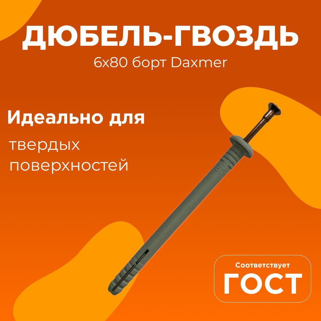 Расход дюбелей на м2. Расход дюбель гвоздя при устройстве штукатурки по сетке.