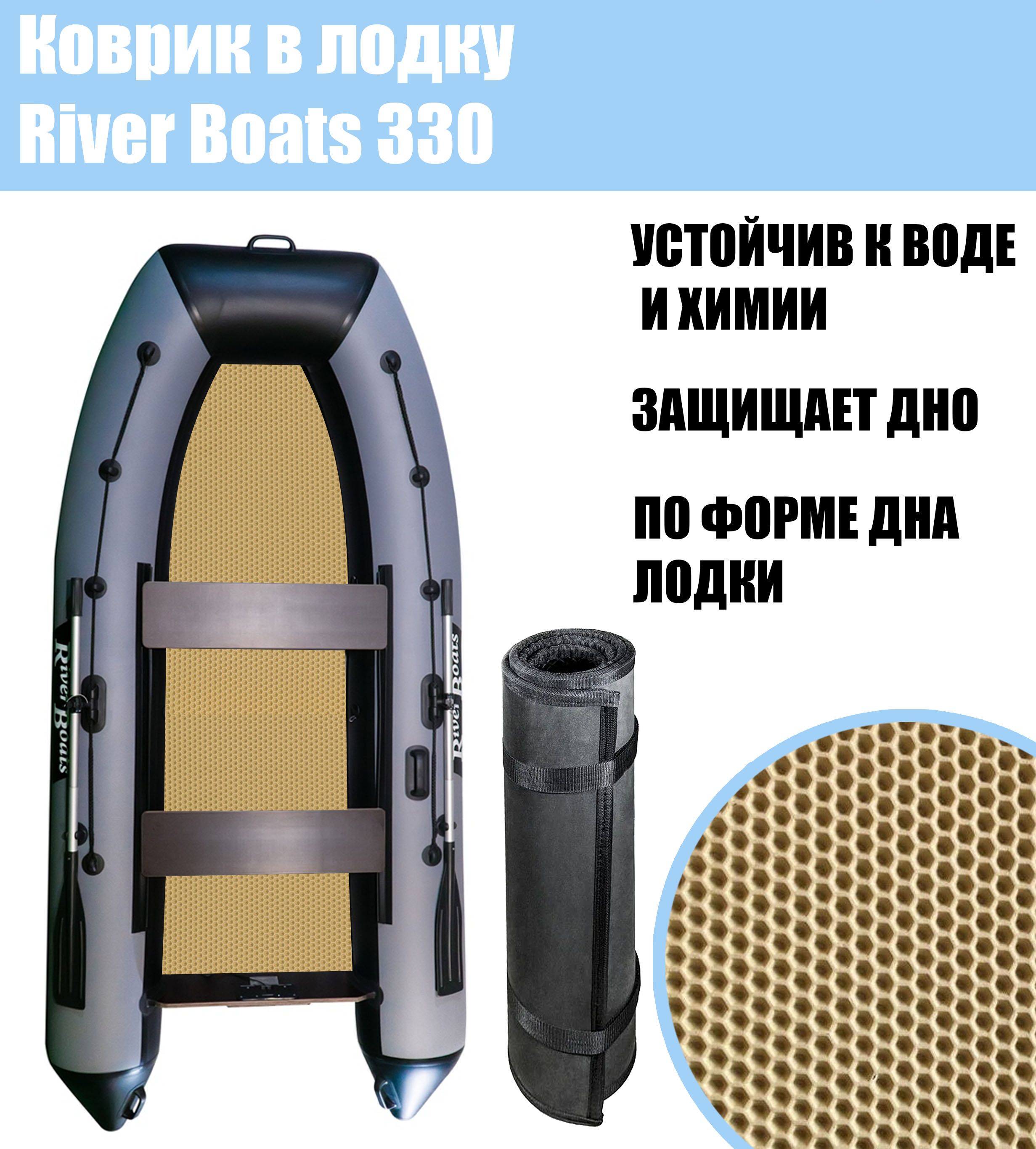 River Boats Лодки Купить В Спб