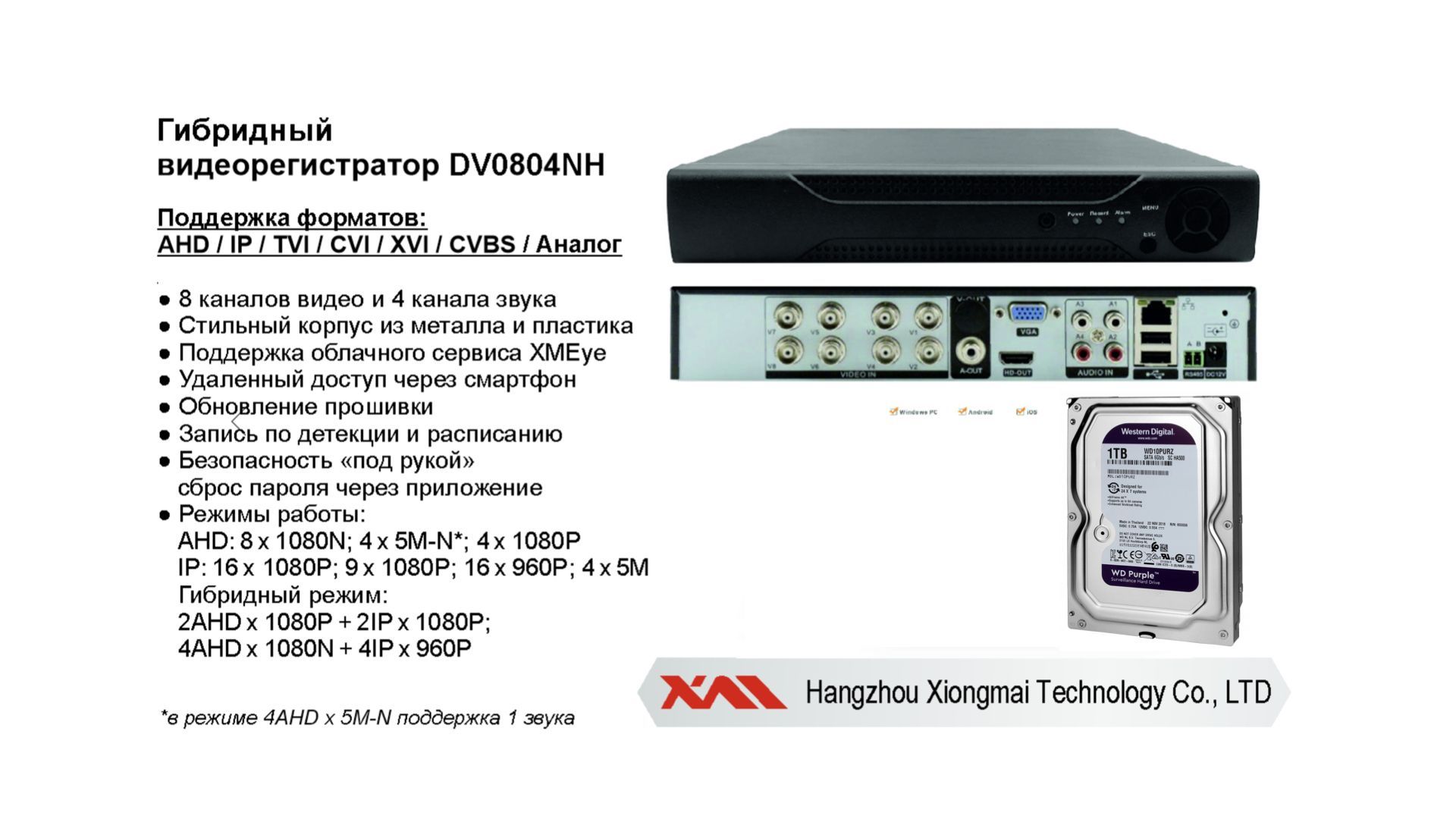 Видеорегистратор видеонаблюдения на 8 камер до 2мП (HDD1Tb) - купить с  доставкой по выгодным ценам в интернет-магазине OZON (1030684664)