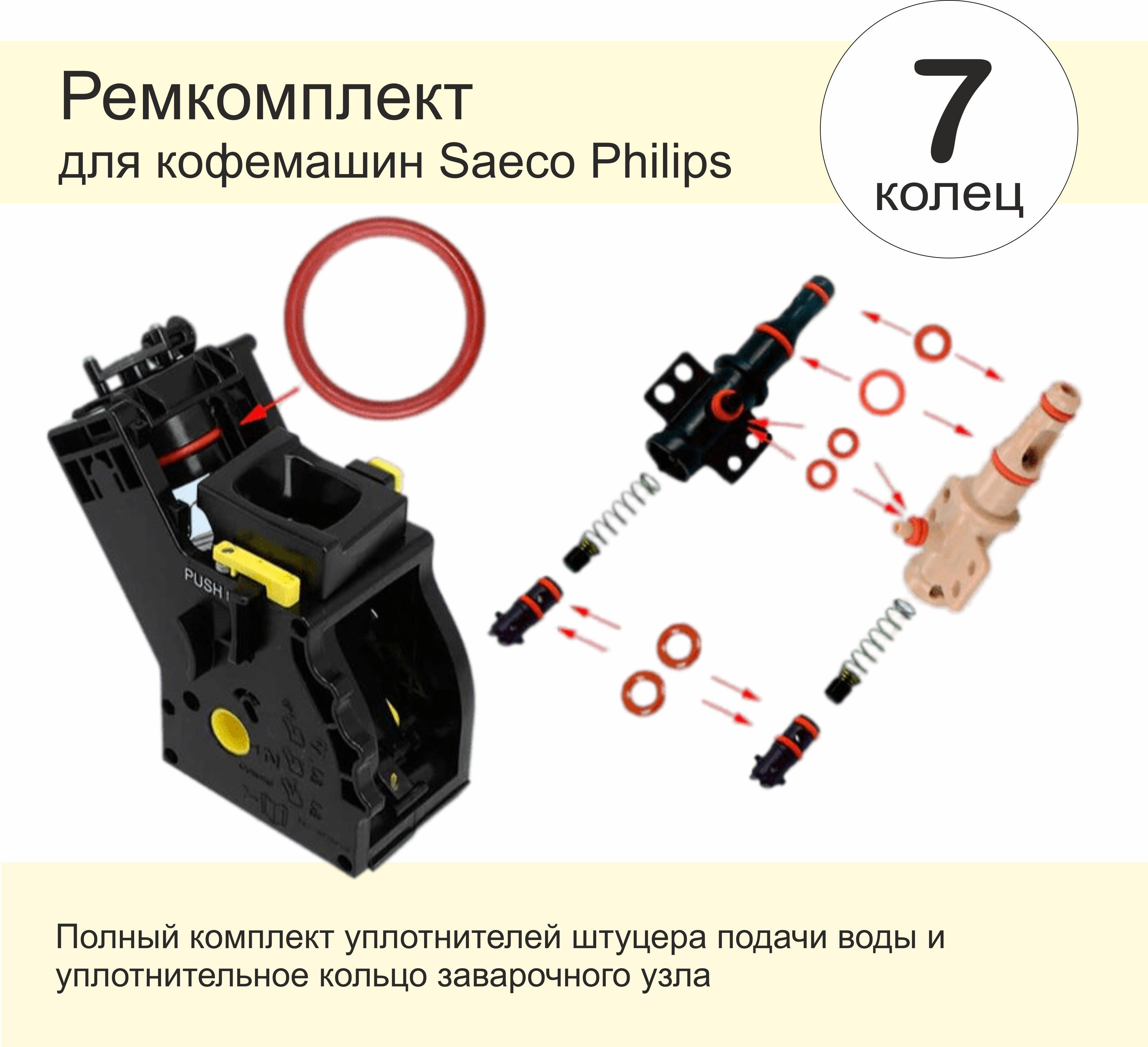 Инструкции для кофемашин и кофеварок Saeco, Philips Saeco