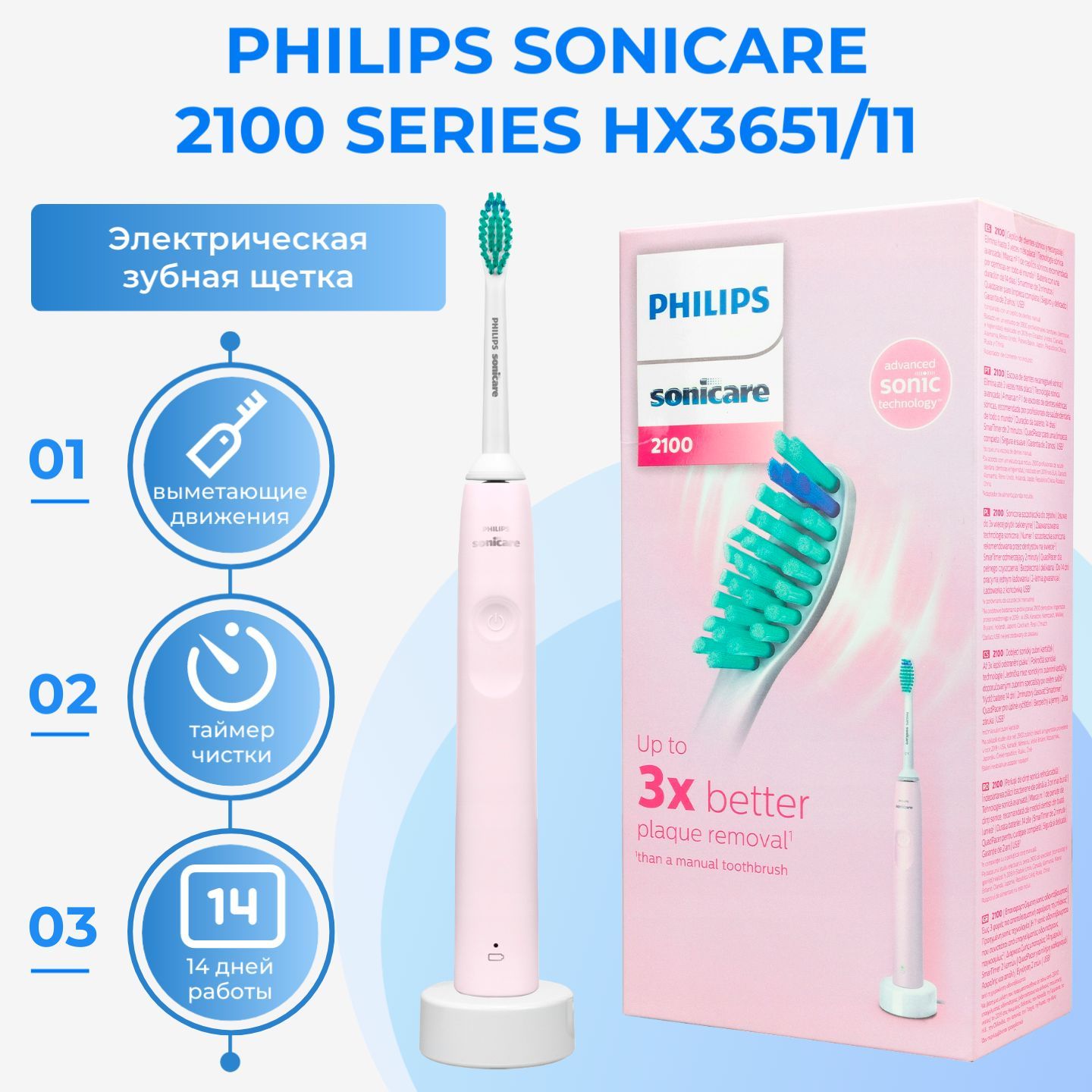 Philips Sonicare 2100 Series HX3651 11