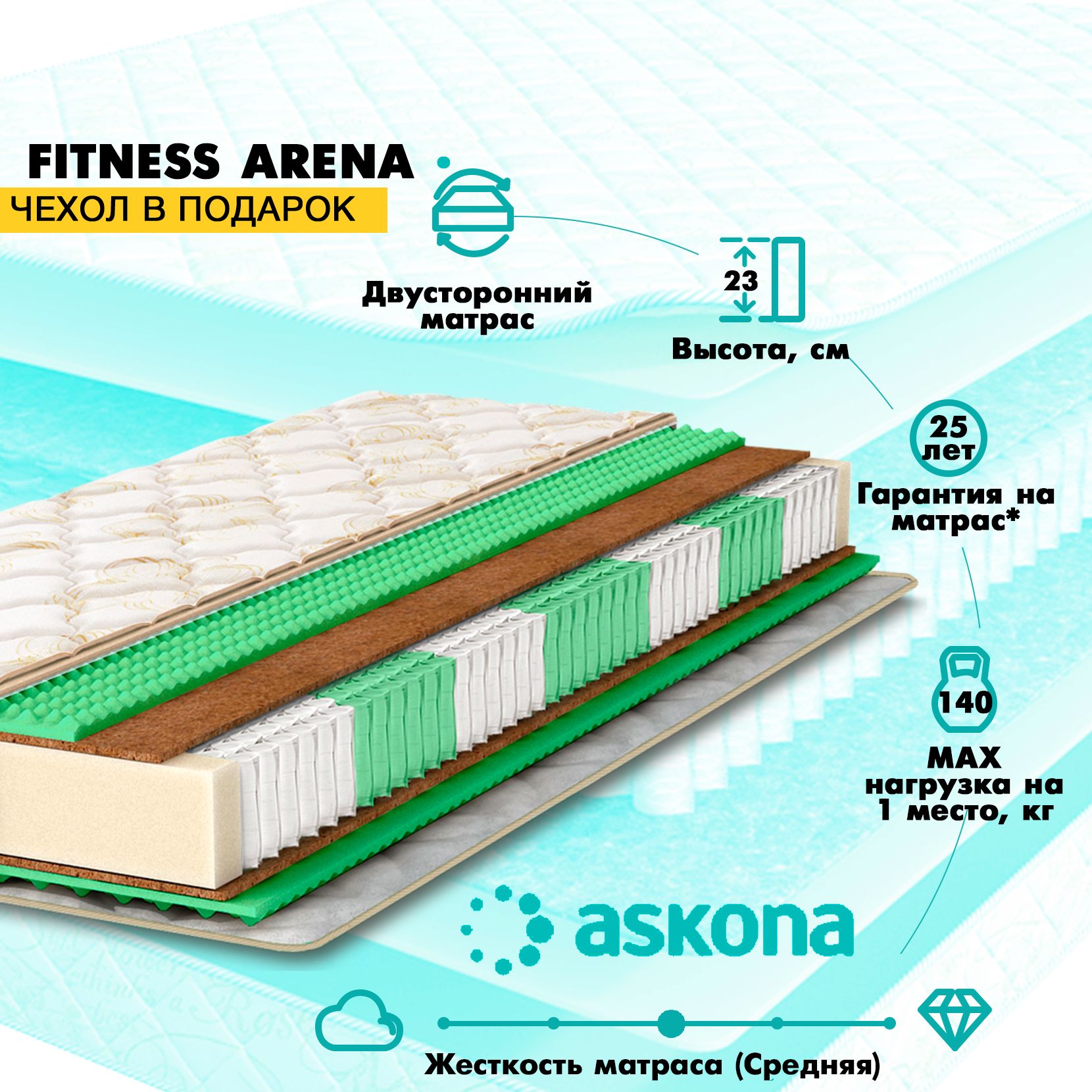 Арена цен. Аскона фитнес Арена. Askona Fitness Arena 90x186. Ascona Fitness Arena 200*80. Askona Fitness Arena 180x195.