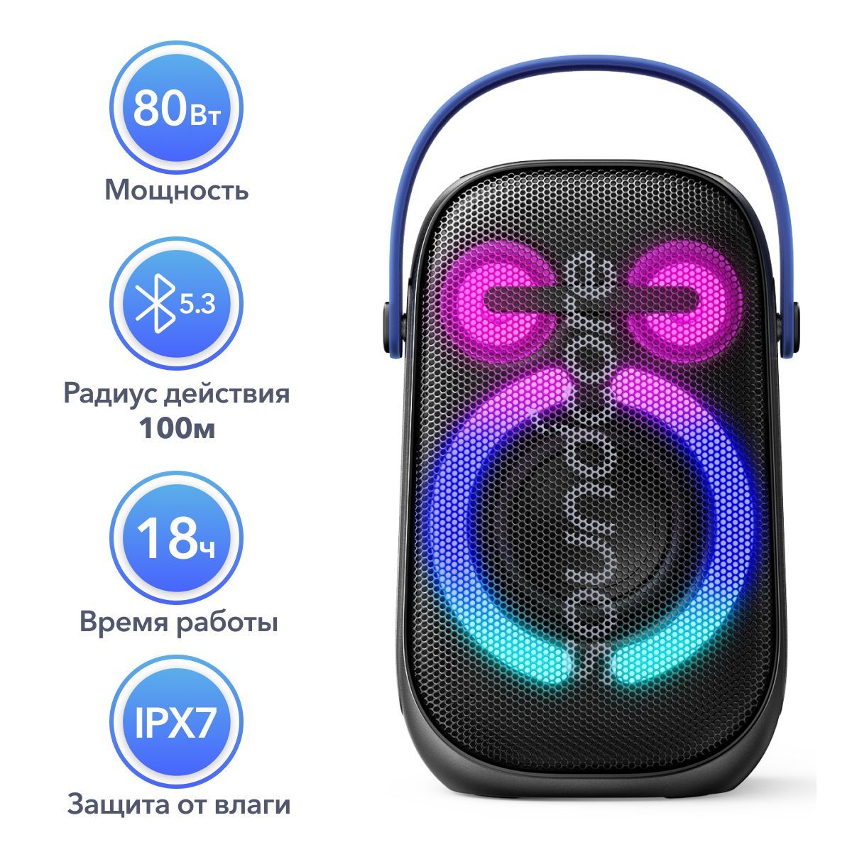 Портативная Колонка Anker Soundcore Rave Купить