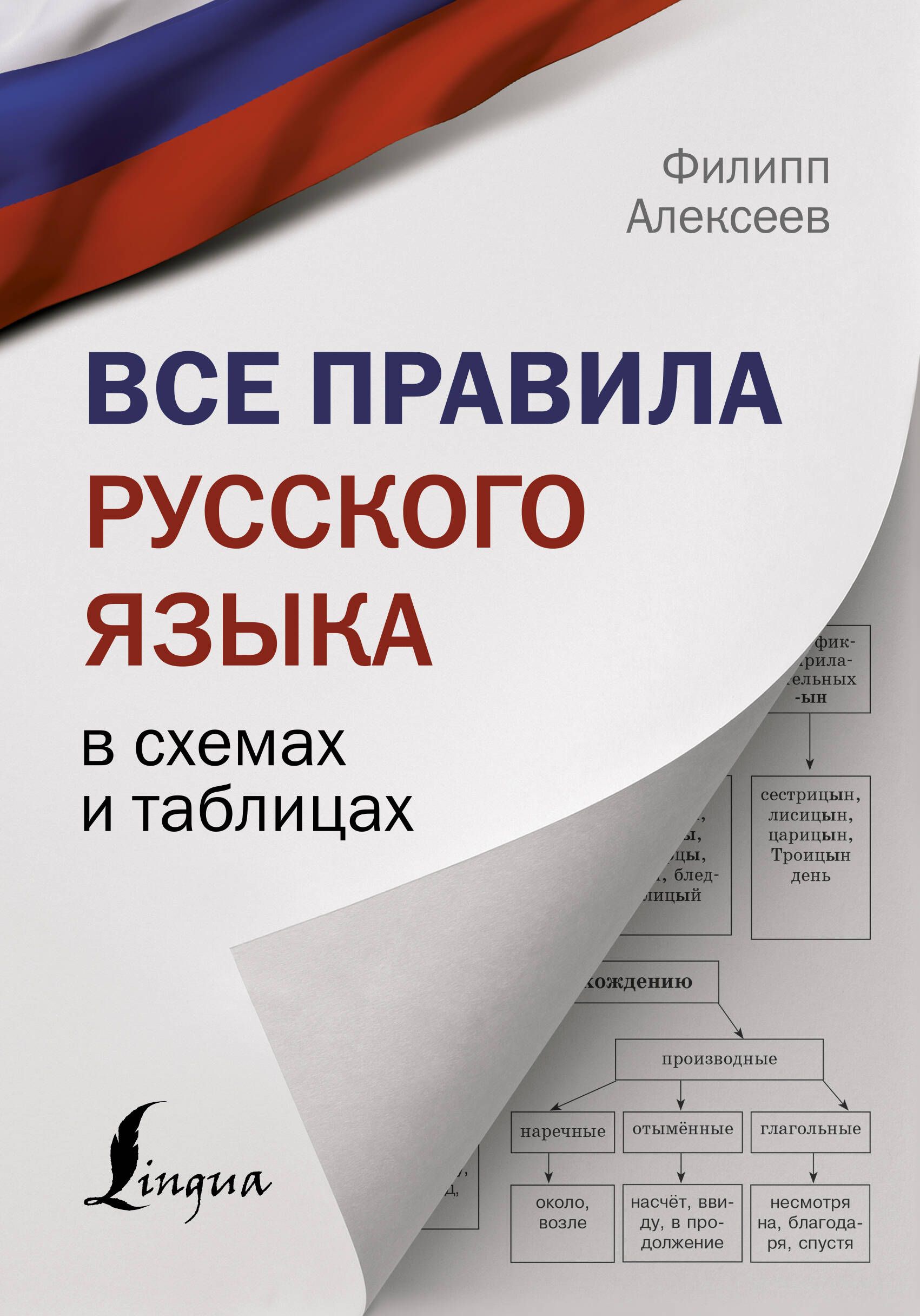 История россии в схемах и таблицах 10 11 классы с и алексеев б ф мазуров