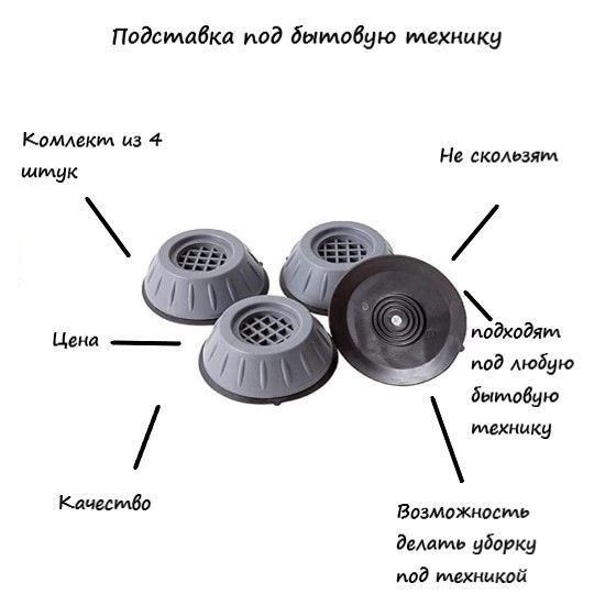 Подставкидлястиральныхмашинихолодильников,4шт,ножкиподстиральнуюмашину