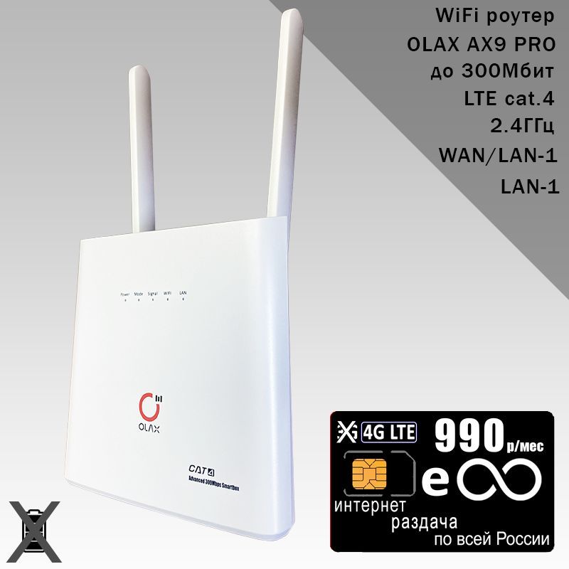 Olax ax 9 pro. Готовые комплекты с роутером Olax AX 9 Pro